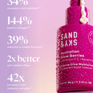 Australian Glow Berries Intense Glow Moisturiser Thumb 4