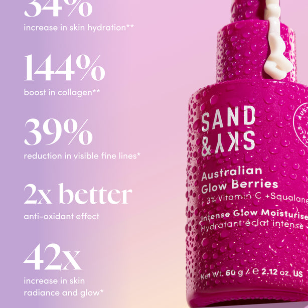 Australian Glow Berries Intense Glow Moisturiser