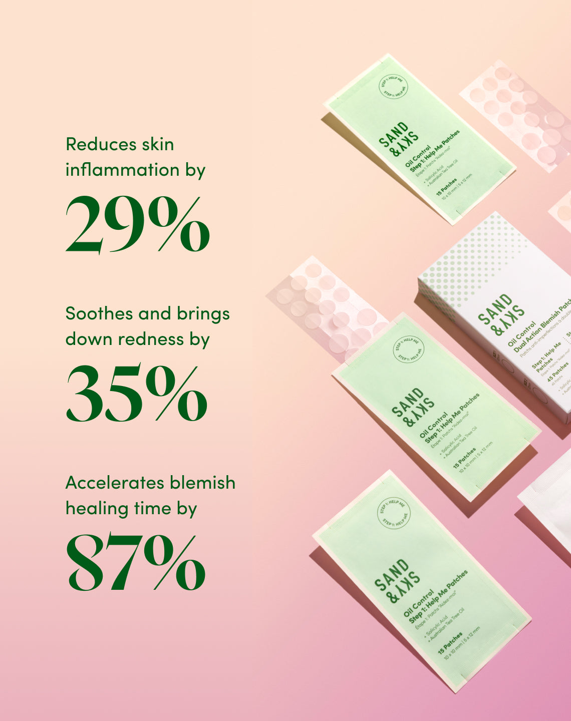 Oil Control Dual Action Blemish Patches
