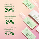 Oil Control Dual Action Blemish Patches Thumb 4