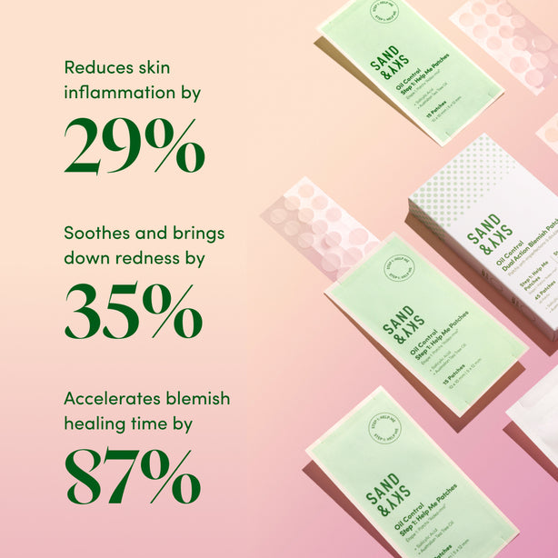 Oil Control Dual Action Blemish Patches