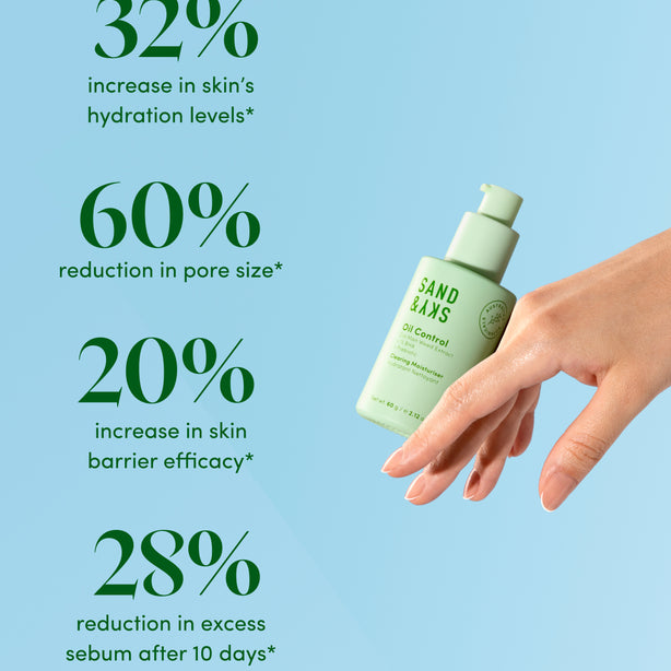 Oil Control Clearing Moisturiser