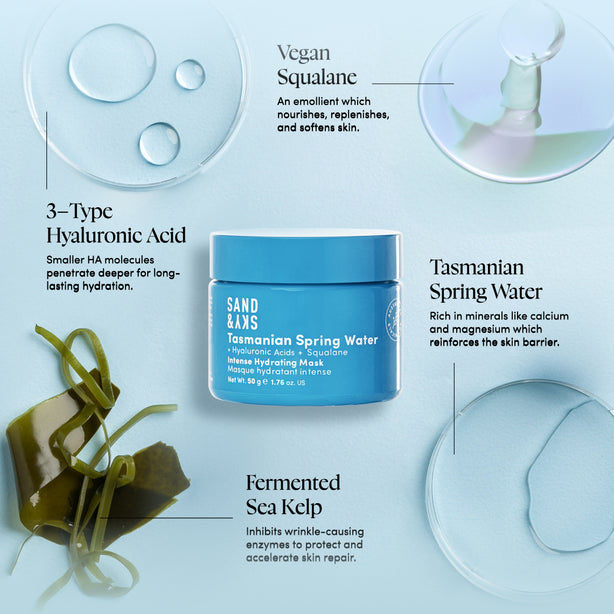Tasmanian Spring Water Intense Hydrating Mask