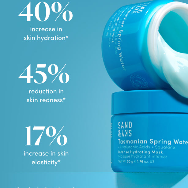 Tasmanian Spring Water Intense Hydrating Mask