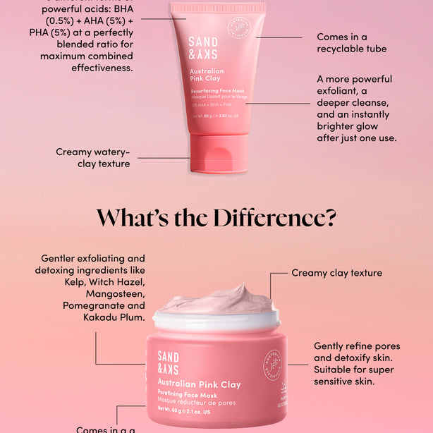 Australian Pink Clay Resurfacing Mask