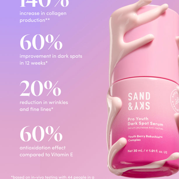 Pro Youth Dark Spot Serum